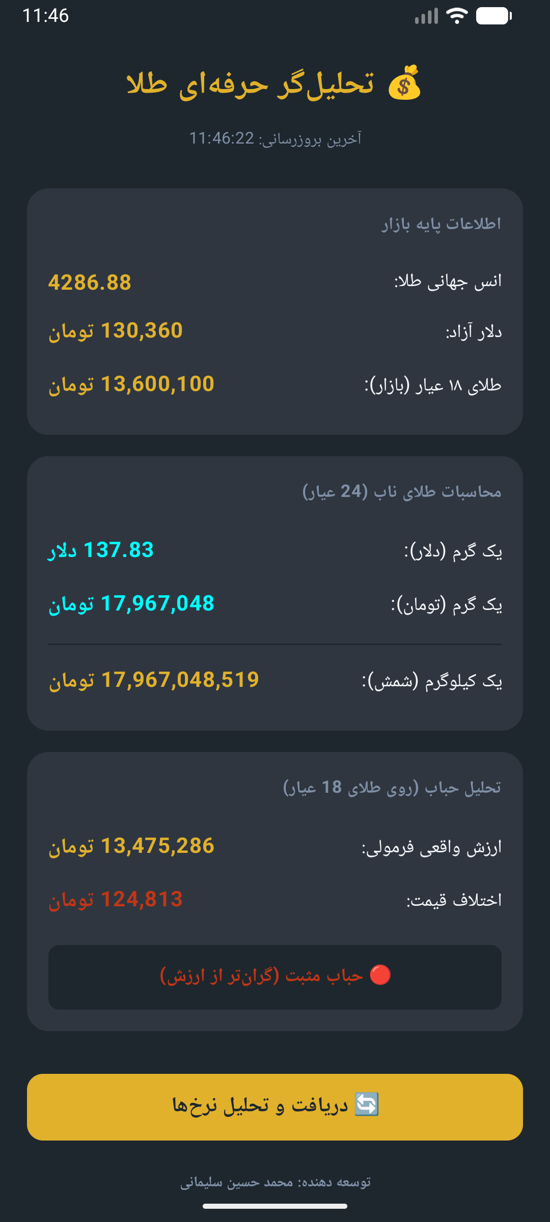 Gold App Main Screen